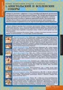 Комплект таблиц. История религиозной культуры. Основы православной культуры 5-9 классы. - fgospostavki.ru - Владимир