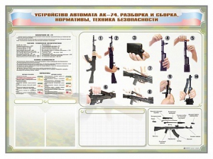 Стенд-уголок маркерный "Техника безопасности. Устройство, сборка и разборка автомата АК-74. Нормативы" - fgospostavki.ru - Владимир