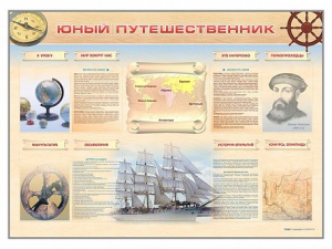 Стенд-уголок "Юный путешественник" - fgospostavki.ru - Владимир