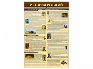 Стенды "История религий" - fgospostavki.ru - Владимир