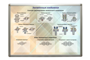 Планшет «Заклепочные соединения» - fgospostavki.ru - Владимир