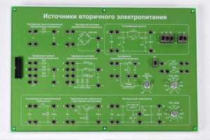 Сменная панель «Ферромагнитные материалы» - fgospostavki.ru - Владимир
