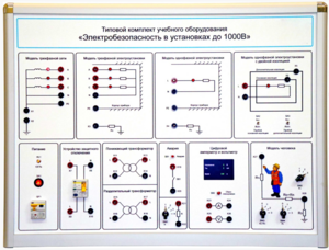 Типовой комплект учебного оборудования «Электробезопасность в установках до 1000 В»  - fgospostavki.ru - Владимир