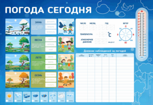 Стенд-уголок маркерный "Погода сегодня" - fgospostavki.ru - Владимир