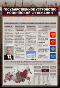 Стенд "Государственное устройство Российской Федерации" Вариант 2 - fgospostavki.ru - Владимир