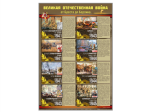 Стенды "Великая Отечественная война от Бреста до Берлина" - fgospostavki.ru - Владимир