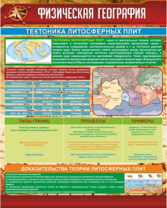 Стенд "Физическая география. Тектоника литосферных плит" - fgospostavki.ru - Владимир