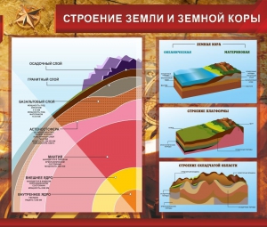Стенд "Строение Земли и земной коры" Вариант 2 - fgospostavki.ru - Владимир