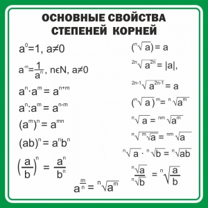 Стенд "Основные свойства степеней корней" - fgospostavki.ru - Владимир