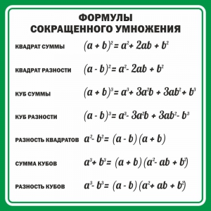 Стенд "Формулы сокращенного умножения" Вариант 2 - fgospostavki.ru - Владимир