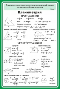 Стенд "Планиметрия" - fgospostavki.ru - Владимир