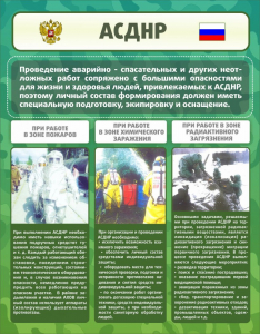 Стенд "Чрезвычайные ситуации техногенного, военного, природного характера" Вариант 1 - fgospostavki.ru - Владимир