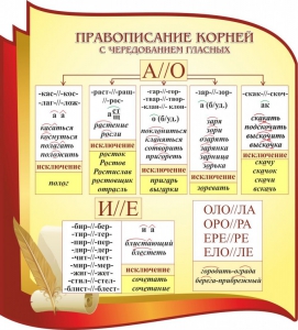 Стенд "Правописание корней с чередованием гласных" - fgospostavki.ru - Владимир