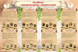 Стенд "Основные литературные направления" - fgospostavki.ru - Владимир