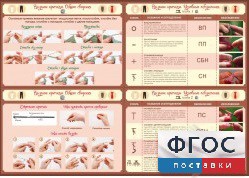 Стенд "Вязание крючком" - fgospostavki.ru - Владимир