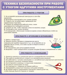 Стенд "Техника безопасности при работе с утюгом" - fgospostavki.ru - Владимир