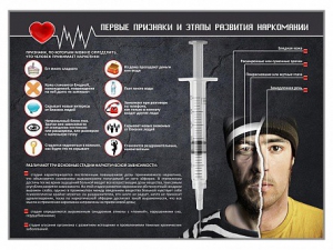 Стенд "Признаки и этапы развития наркомании" - fgospostavki.ru - Владимир