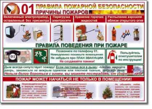 Таблица "Правила пожарной безопасности" - fgospostavki.ru - Владимир