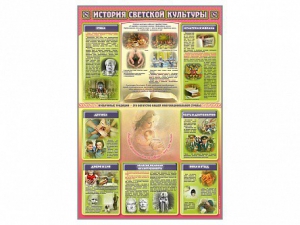 Стенд "История светской культуры" - fgospostavki.ru - Владимир