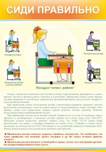 Стенд "Сиди правильно" - fgospostavki.ru - Владимир