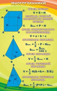 Стенд "Многогранники" - fgospostavki.ru - Владимир