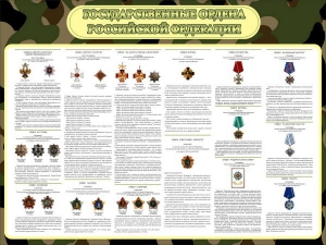 Стенд "Государственные ордена РФ" - fgospostavki.ru - Владимир