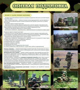 Стенд "Огневая подготовка" Вариант 2 - fgospostavki.ru - Владимир