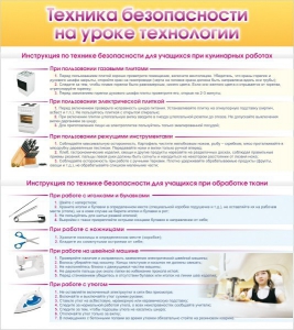 Стенд "Техника безопасности на уроке технологии" - fgospostavki.ru - Владимир
