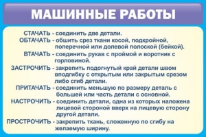 Стенд "Машинные работы" - fgospostavki.ru - Владимир