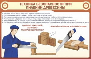 Стенд "Техника безопасности при пилении древесины" - fgospostavki.ru - Владимир