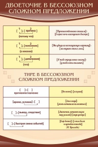 Стенд "Двоеточие и тире в предложении" - fgospostavki.ru - Владимир