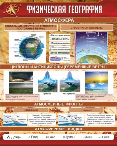 Стенд "Физическая география" - fgospostavki.ru - Владимир