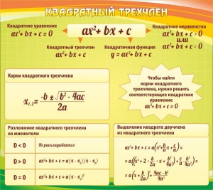 Стенд "Квадратный трехчлен" - fgospostavki.ru - Владимир