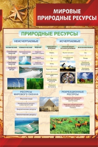 Стенд "Мировые природные ресурсы" - fgospostavki.ru - Владимир