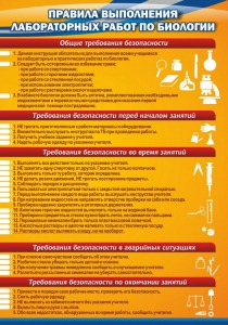 Стенд "Правила выполнения лабораторных работ по биологии" Вариант 2 - fgospostavki.ru - Владимир