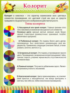 Стенд "Колорит" - fgospostavki.ru - Владимир