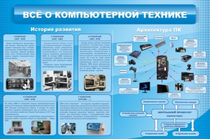Стенд "Всё о компьютерной технике" - fgospostavki.ru - Владимир