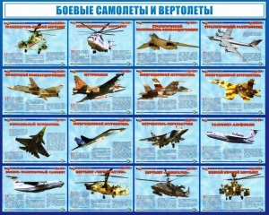 Стенд "Боевые самолеты и вертолеты" - fgospostavki.ru - Владимир