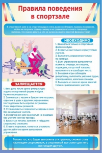 Стенд "Правила поведения в спортзале №1" - fgospostavki.ru - Владимир