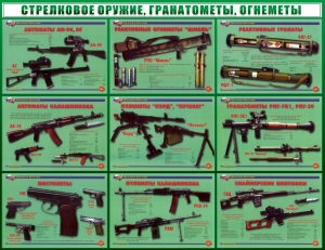 Стенд "Стрелковое оружие, гранатометы, огнеметы" Вариант 2 - fgospostavki.ru - Владимир