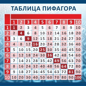 Стенд "Таблица Пифагора" Вариант 1 - fgospostavki.ru - Владимир