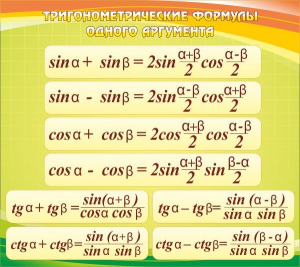 Стенд "Тригонометрические формулы" - fgospostavki.ru - Владимир