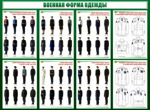 Стенд "Военная форма одежды" - fgospostavki.ru - Владимир