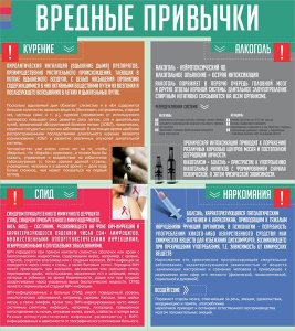 Стенд "Вредные привычки" - fgospostavki.ru - Владимир