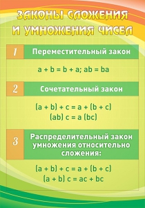Стенд "Законы сложения и умножения чисел" - fgospostavki.ru - Владимир