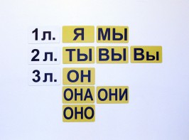 Набор магнитных карточек "Личные местоимения" (фон жёлтый) - fgospostavki.ru - Владимир