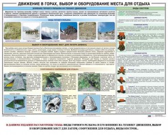 Комплект плакатов "Горная подготовка" - fgospostavki.ru - Владимир