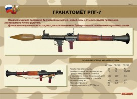 Комплект плакатов "Гранатомёт РПГ-7. Устройство гранатомёта. Обращение с ним" - fgospostavki.ru - Владимир