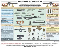 Комплект плакатов "Снайперская подготовка" - fgospostavki.ru - Владимир