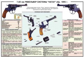 Плакат "7,62-мм револьвер системы "Наган" образец 1985 года" - fgospostavki.ru - Владимир